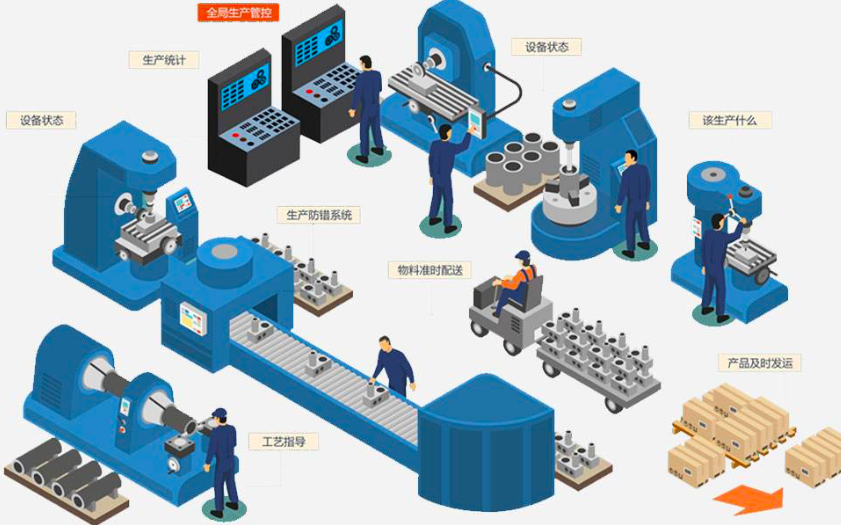 智能制造 信息技術研發驅動的新工業革命